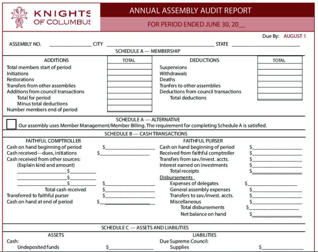 Annual Assembly Audit Report